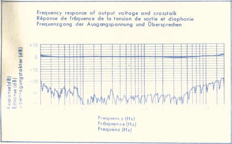 Risposta in frequenza resized.jpg